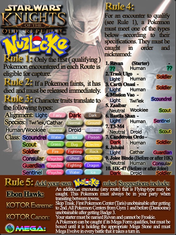 KOTOR Nuzlocke